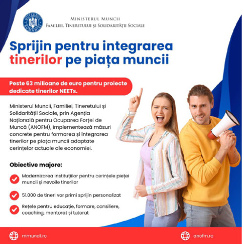 Ministerul Muncii alocă peste 63 de milioane de euro pentru sprijinirea tinerilor NEETs