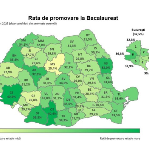 Rezultatele finale ale examenului de Bacalaureat, sesiunea august 2025, au fost afișate marți, 26 august, atât pe site-ul bacalaureat.edu.ro, cât și în centrele de examen. În județul Iași, rata de promovare, după soluționarea contestațiilor, a ajuns la 31,98%, în creștere cu aproape trei puncte procentuale față de rezultatele inițiale, care erau de 29%.