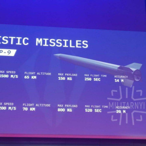 Fire Point dezvăluie FP-7 și FP-9 și sisteme de apărare, într-un context de tensiuni regionale