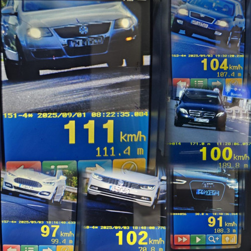 Teleorman: Poliția Rutieră intensifică acțiunile pentru limitarea vitezei