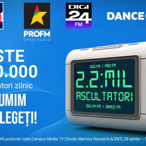 Audiențe record pentru Digi FM, PRO FM, Dance FM și Digi24 FM în 2025