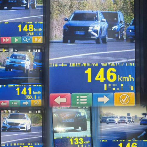 Acțiune rutieră în Teleorman și județele vecine, peste 100 de sancțiuni aplicate