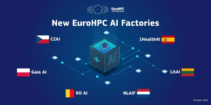 Politehnica și ICI București construiesc prima fabrică de inteligență artificială din România