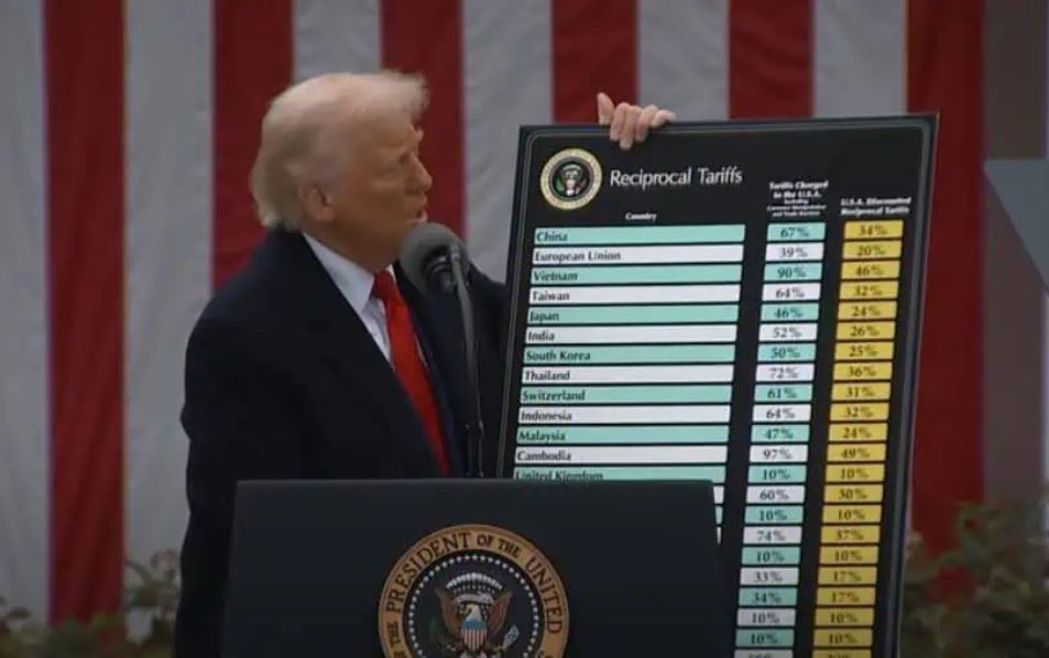 Tarifele americane lovesc firmele și consumatorii din SUA, contrar promisiunilor lui Trump