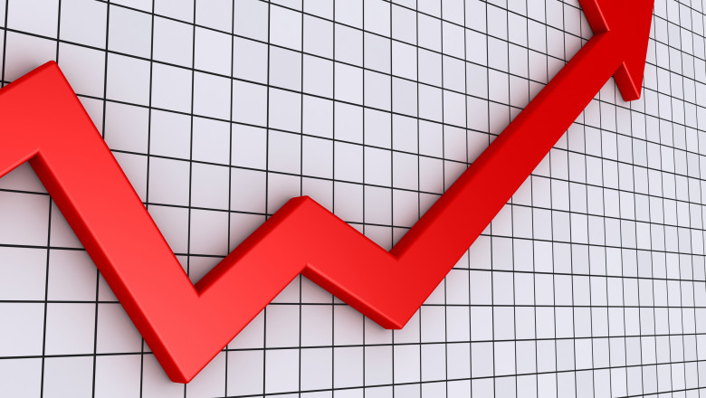 Inflația anuală a crescut la 9,88% în septembrie, cel mai ridicat nivel din ultimele luni