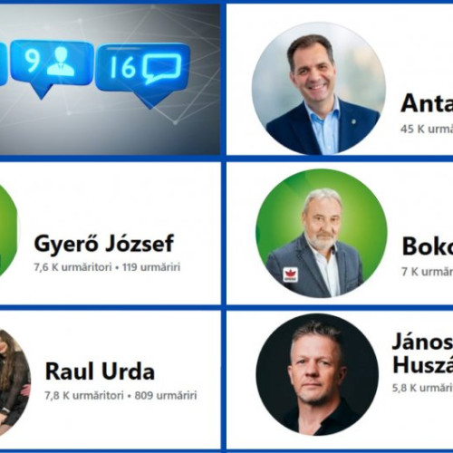 Primarii din Covasna își diversifică prezența și comunicarea pe Facebook