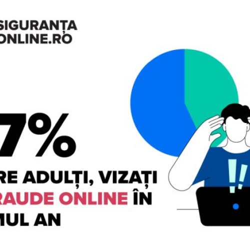 Infractorii cibernetici folosesc site-uri false și oferte înșelătoare în perioada reducerilor