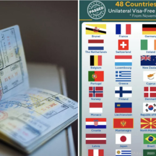 China extinde accesul fără viză pentru cetățenii a 48 de țări până în 2026