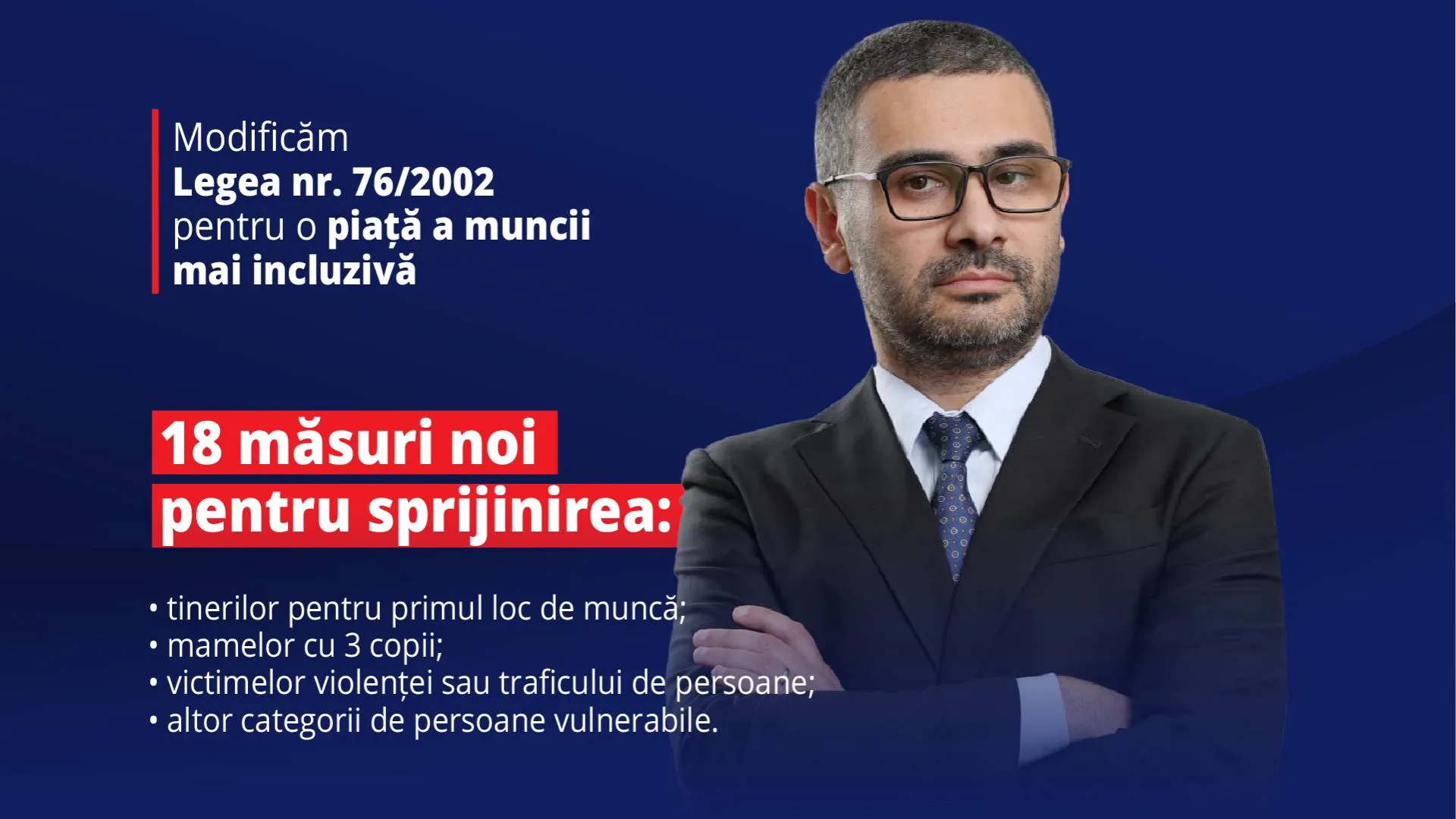 Program de sprijin pentru tineri, mame și victime ale violenței în noua lege a muncii