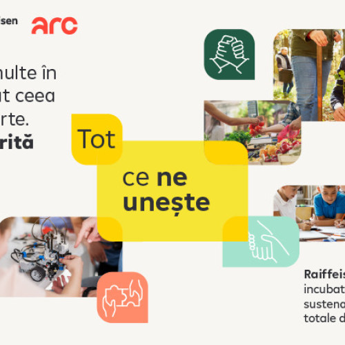 Raiffeisen Comunități 2025/2026, program cu 4 milioane de lei pentru inițiative sustenabile