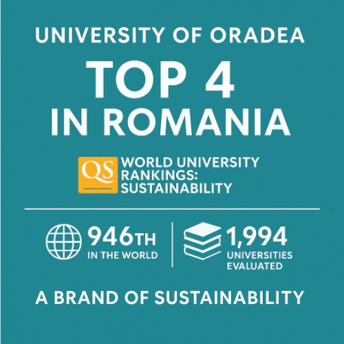 Universitatea din Oradea, pe locul patru în țară în clasamentul QS Sustainability 2026