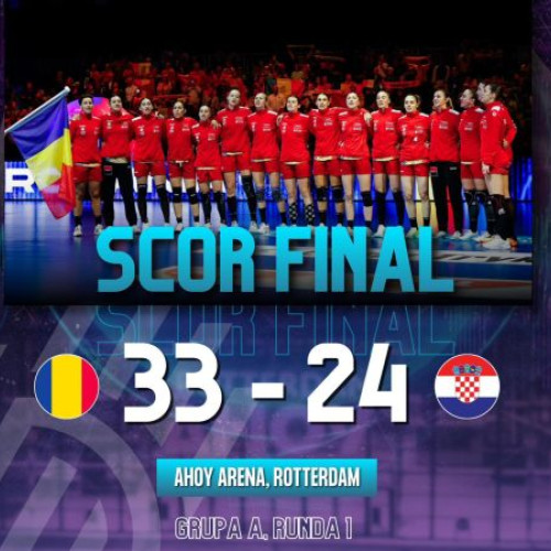 România a învins Croația la Campionatul Mondial de handbal feminin