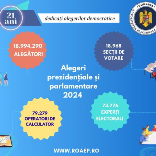 AEP asigură condiții optime pentru alegerile prezidențiale și parlamentare din 2024