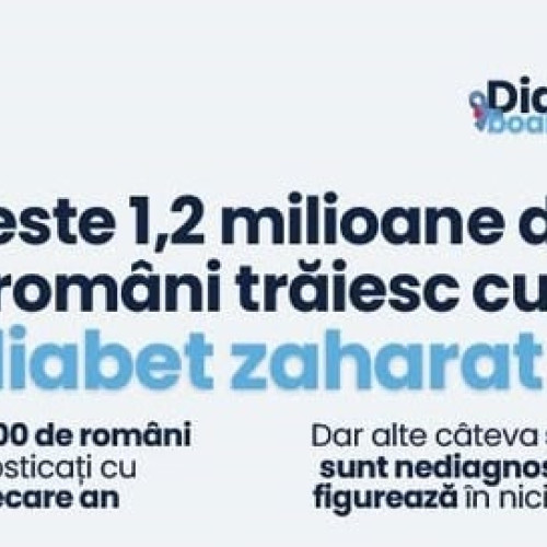Casa de Asigurări Tulcea lansează campanie de prevenție pentru diabet în noiembrie