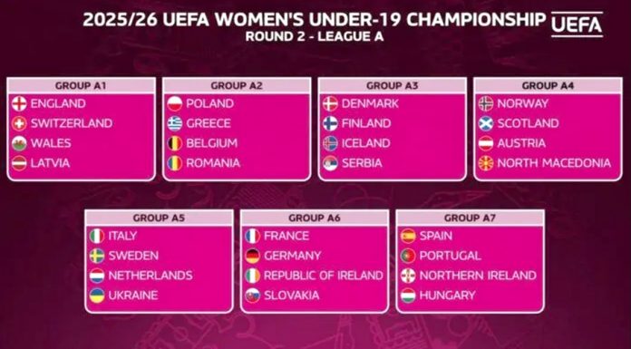 Tragerea la sorți pentru calificările junioarelor U17 și U19 în Liga A UEFA