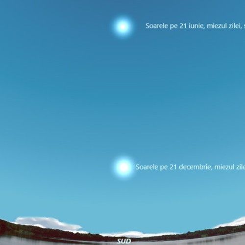 Românii marchează solstițiul de iarnă cu tradiții și semnificații astrale