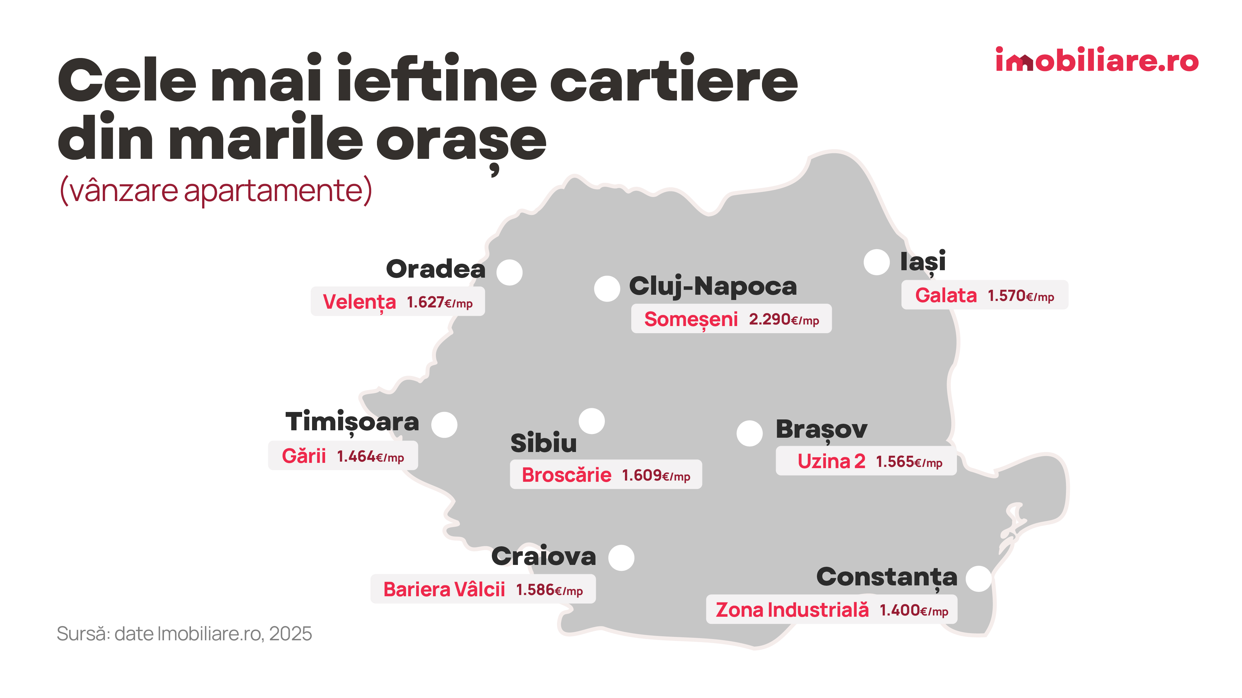 Sibiul înregistrează prețuri accesibile la apartamente și concentrarea ofertei de închirieri în centru